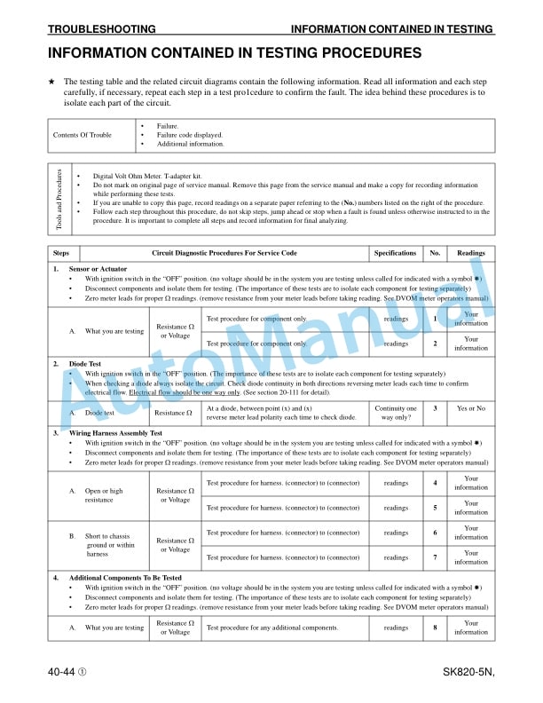 Komatsu SK820-5N Skid Steer Loader Shop Manual CEBM016001 4 Komatsu SK820-5N Skid Steer Loader Shop Manual CEBM016001 - Image 4