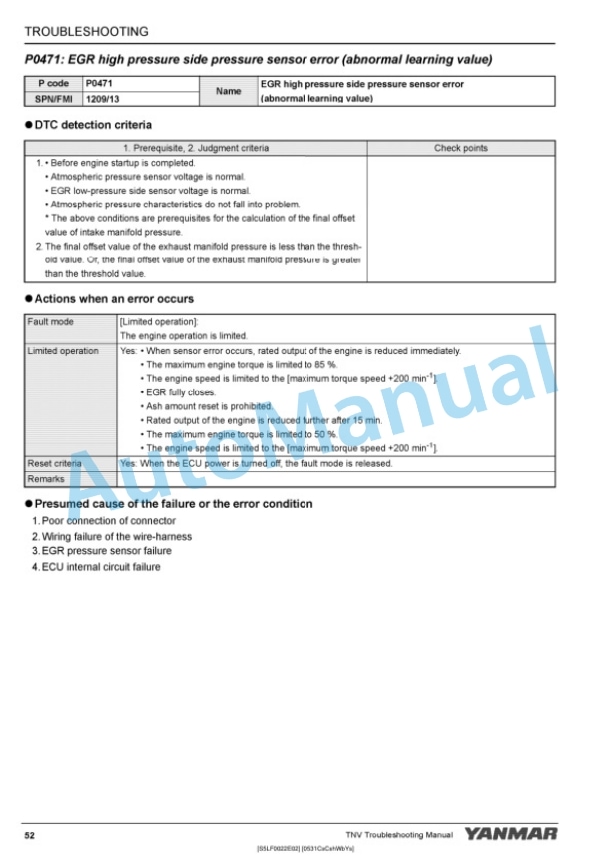 Komatsu SK85CS-7 Hydraulic Excavator Shop Manual S5LF0022E02 5 Komatsu SK85CS-7 Hydraulic Excavator Shop Manual S5LF0022E02-5