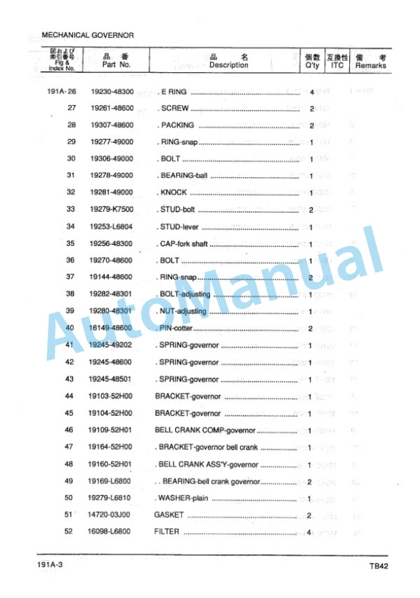 Komatsu TB42 Gasoline Engine Parts Manual PGCTB40-01 4 Komatsu TB42 Gasoline Engine Parts Manual PGCTB40-01-4