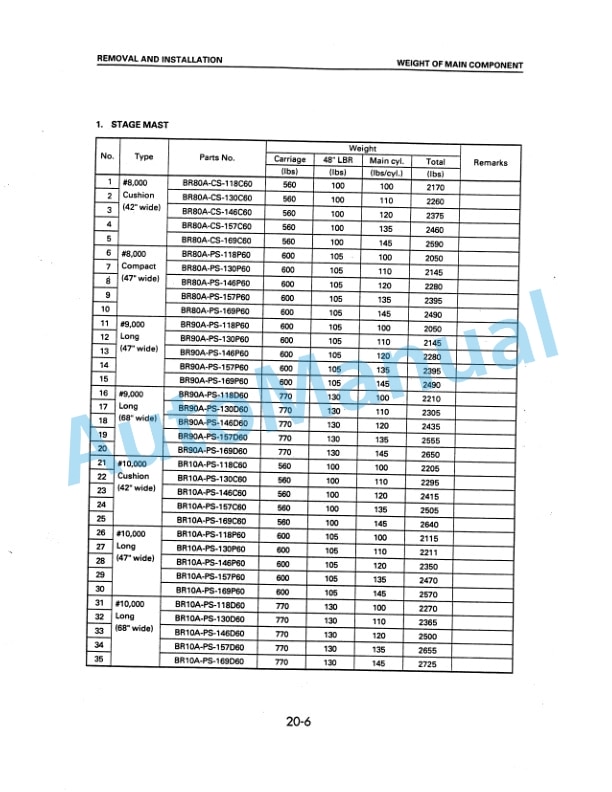 Komatsu TB42 Gasoline Engine Shop Manual 4 Komatsu TB42 Gasoline Engine Shop Manual-4