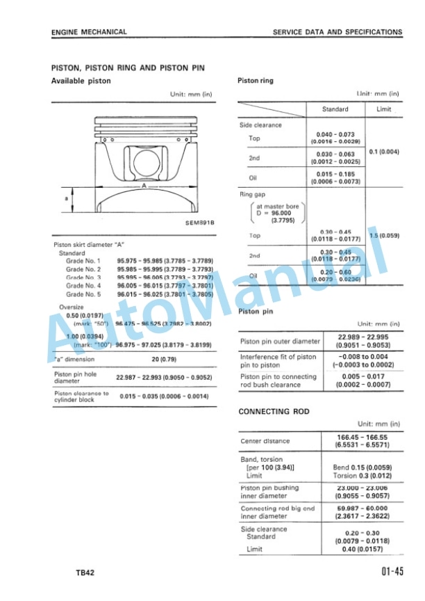 Komatsu TB42 Gasoline Engine Shop Manual TP42-BE1 3 Komatsu TB42 Gasoline Engine Shop Manual TP42-BE1-3
