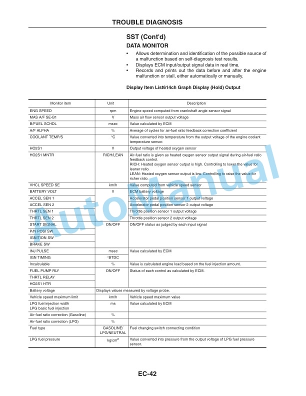 Komatsu TB45 Gasoline Engine Service Manual SM208 4 Komatsu TB45 Gasoline Engine Service Manual SM208-4