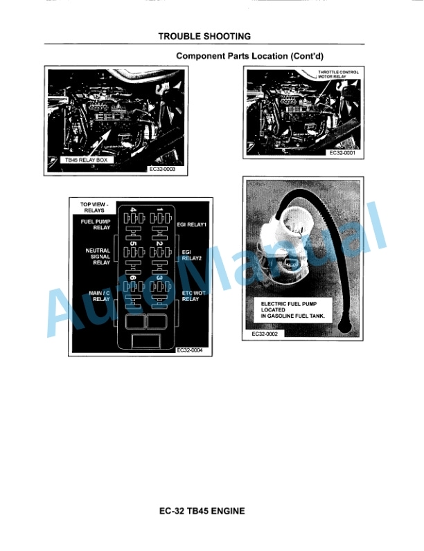 Komatsu TB45E Series Forklift Truck Service Manual SM127 4 Komatsu TB45E Series Forklift Truck Service Manual SM127 - Image 4
