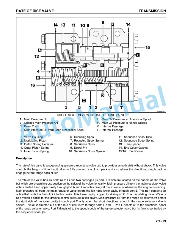 Komatsu TD-7H, TD-8H, TD-9H Crawler Tractor Shop Manual CEBM003200 3 Komatsu TD-7H, TD-8H, TD-9H Crawler Tractor Shop Manual CEBM003200 - Image 3