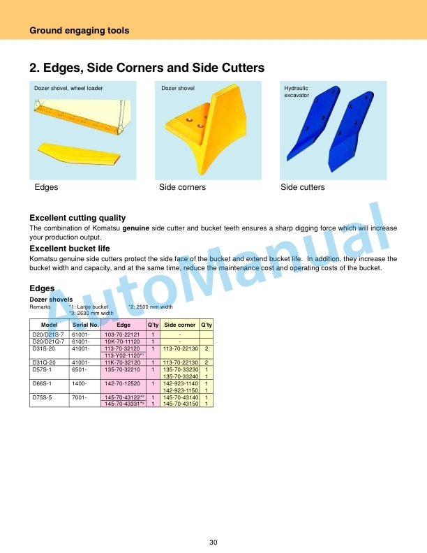 Komatsu The Gold Book A Comprehensive Parts and Accessories Catalog 2 Komatsu The Gold Book A Comprehensive Parts and Accessories Catalog - Image 2