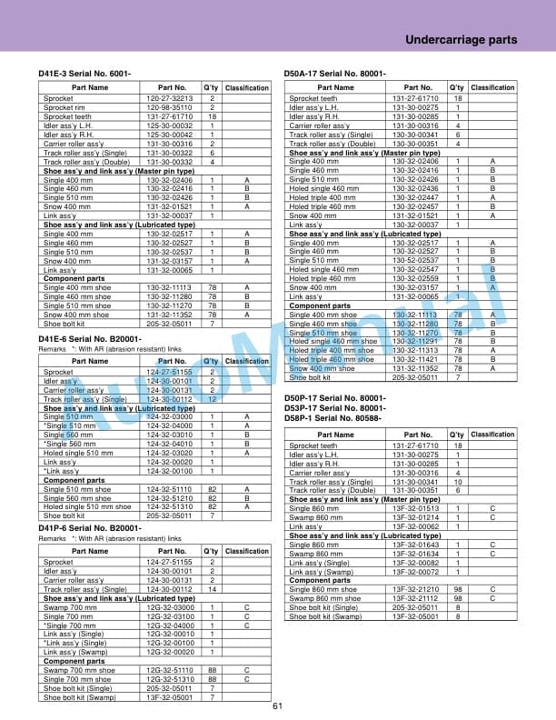 Komatsu The Gold Book A Comprehensive Parts and Accessories Catalog 3 Komatsu The Gold Book A Comprehensive Parts and Accessories Catalog - Image 3