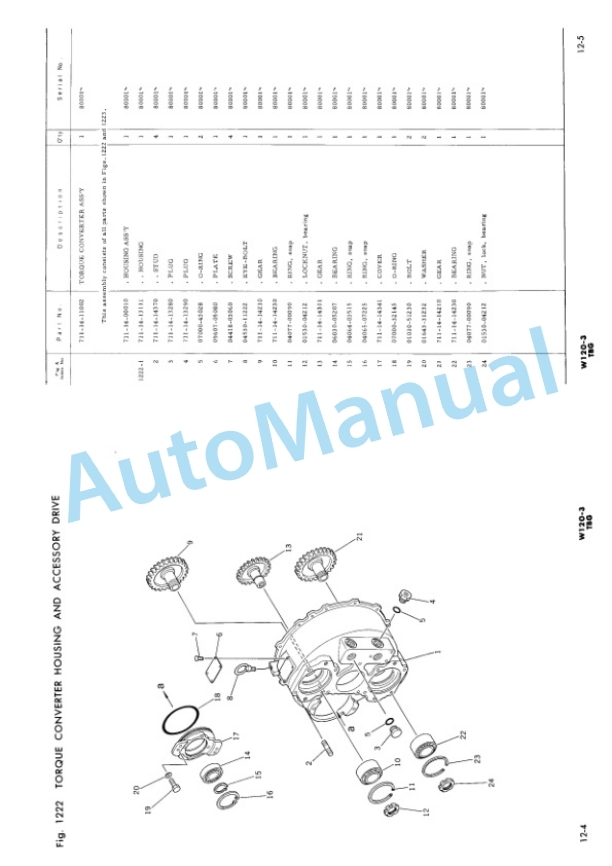 Komatsu W120-3 Wheel Loader Parts Manual PEPB03837011 3 Komatsu W120-3 Wheel Loader Parts Manual PEPB03837011-3