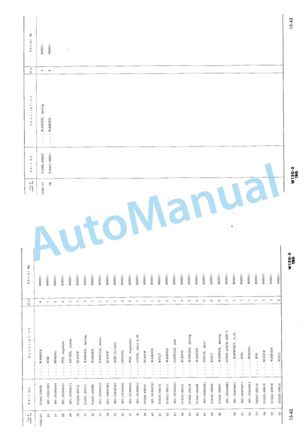Komatsu W120-3 Wheel Loader Parts Manual PEPB03837011 5 Komatsu W120-3 Wheel Loader Parts Manual PEPB03837011-5
