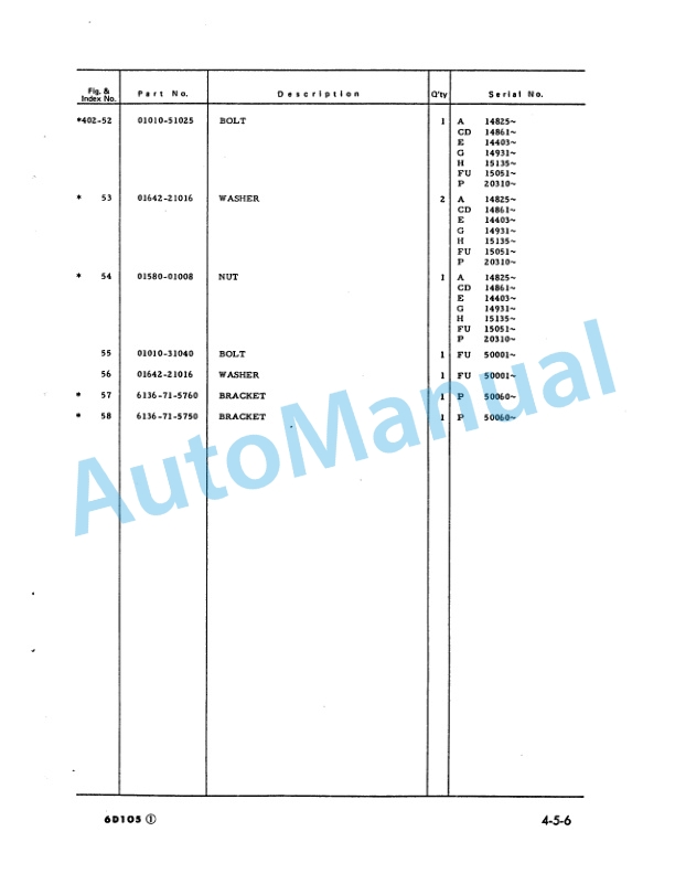 Komatsu W70-2 Wheel Loader Parts Manual PEPB03810203 2 Komatsu W70-2 Wheel Loader Parts Manual PEPB03810203-2