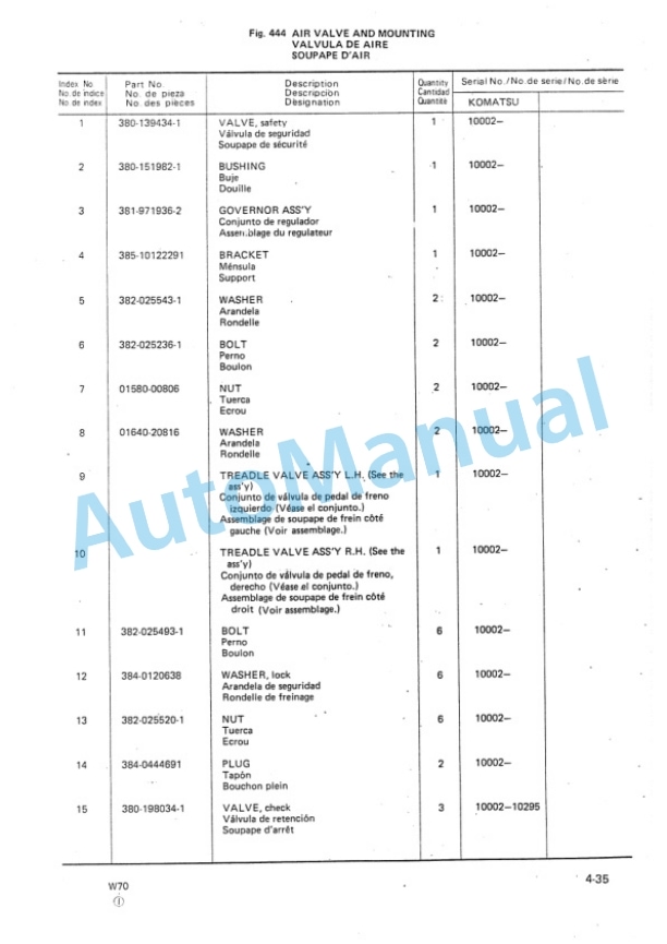 Komatsu W70 Wheel Loader Parts Manual PXPB03810104 3 Komatsu W70 Wheel Loader Parts Manual PXPB03810104-3