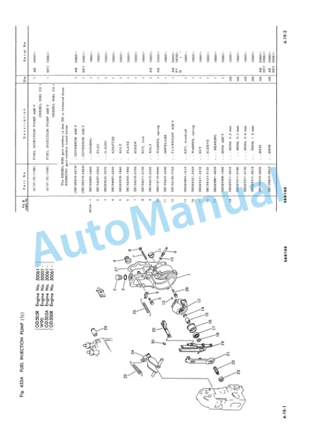 Komatsu W90-3 Wheel Loader Parts Manual PEPB03827011 2 Komatsu W90-3 Wheel Loader Parts Manual PEPB03827011-2