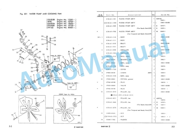 Komatsu W90 Wheel Loader Parts Manual PEPB03820204 2 Komatsu W90 Wheel Loader Parts Manual PEPB03820204-2