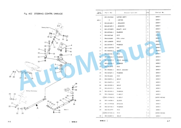 Komatsu W90 Wheel Loader Parts Manual PEPB03820204 4 Komatsu W90 Wheel Loader Parts Manual PEPB03820204-4
