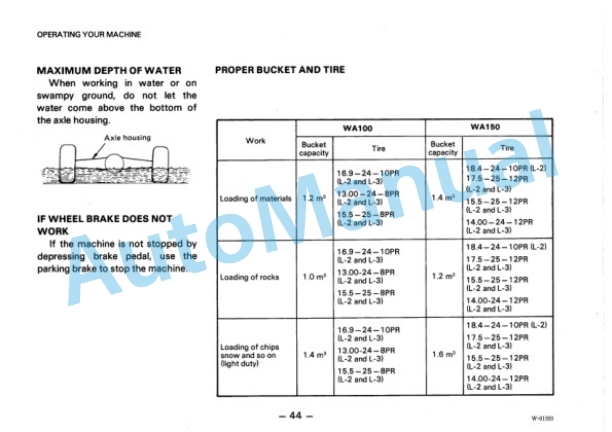 Komatsu WA100-1, WA150-1 Wheel Loader Operation and Maintenance Manual SEAM04160101 3 Komatsu WA100-1, WA150-1 Wheel Loader Operation and Maintenance Manual SEAM04160101 - Image 3