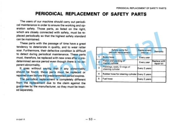 Komatsu WA100-1 Wheel Loader Operation and Maintenance Manual SEAM04160104 3 Komatsu WA100-1 Wheel Loader Operation and Maintenance Manual SEAM04160104 - Image 3