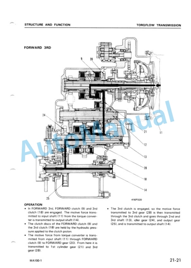 Alternative view of Komatsu WA100-1 Wheel Loader Shop Manual SEBM04160105