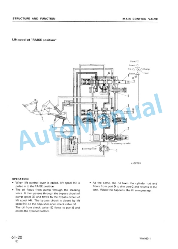 Komatsu WA100-1 Wheel Loader Shop Manual SEBM04160105 5 Komatsu WA100-1 Wheel Loader Shop Manual SEBM04160105 - Image 5