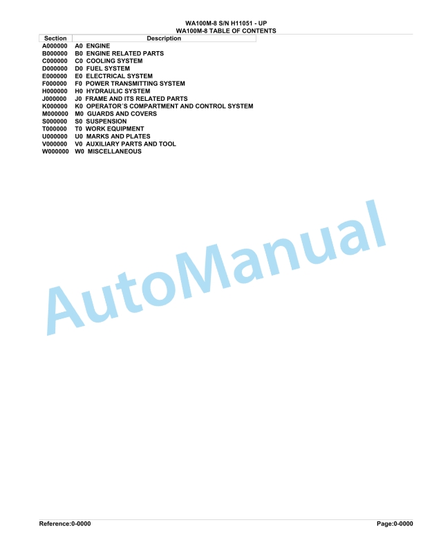 Komatsu WA100M-8 Parts Manual H11051-up 1 Komatsu WA100M-8 Parts Manual H11051-up