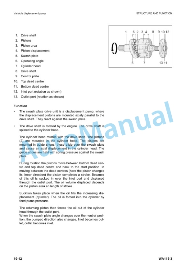 Alternative view of Komatsu WA115-3 Wheel Loader Shop Manual VEBM120100