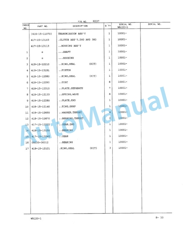 Komatsu WA120-1 Wheel Loader Parts Manual PEPBU4160105 5 Komatsu WA120-1 Wheel Loader Parts Manual PEPBU4160105-5