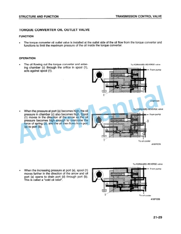 Alternative view of Komatsu WA120-1LC Wheel Loader Shop Manual CEBMW16040