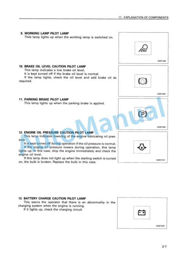 Alternative view of Komatsu WA120-3 Avance Wheel Loader Operation and Maintenance Manual SEAM007301