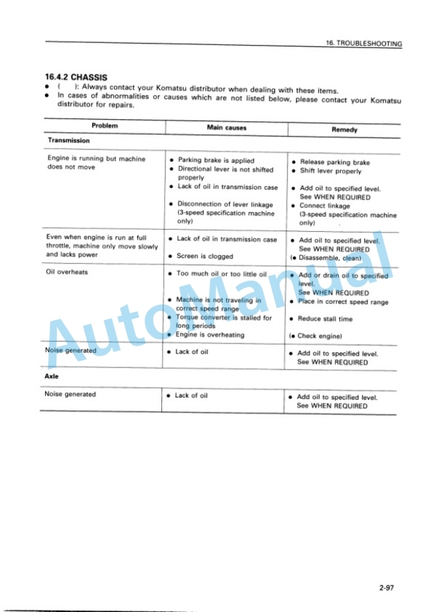 Komatsu WA120-3 Avance Wheel Loader Operation and Maintenance Manual SEAM007302 4 Komatsu WA120-3 Avance Wheel Loader Operation and Maintenance Manual SEAM007302 - Image 4