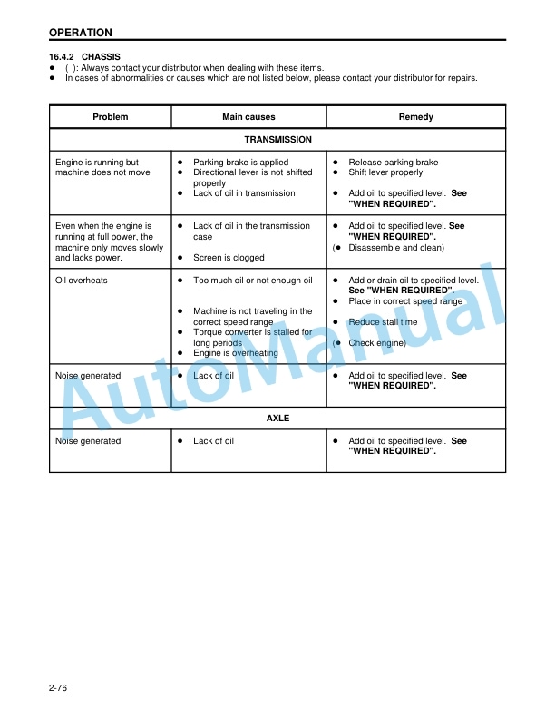Komatsu WA120-3, WA120L-3 Wheel Loader Operation and Maintenance Manual CEAM002303 4 Komatsu WA120-3, WA120L-3 Wheel Loader Operation and Maintenance Manual CEAM002303 - Image 4