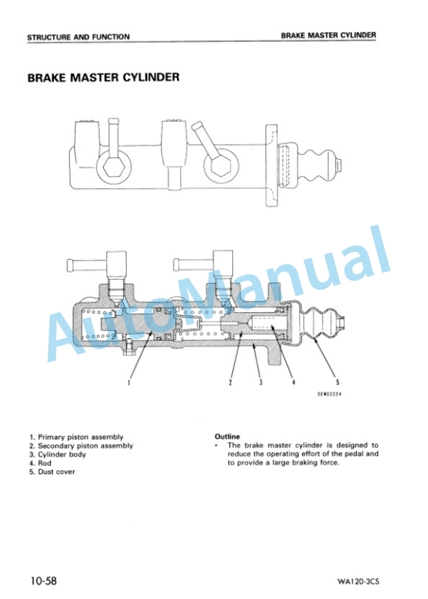 Alternative view of Komatsu WA120-3CS Avance Wheel Loader Shop Manual SEBM012402
