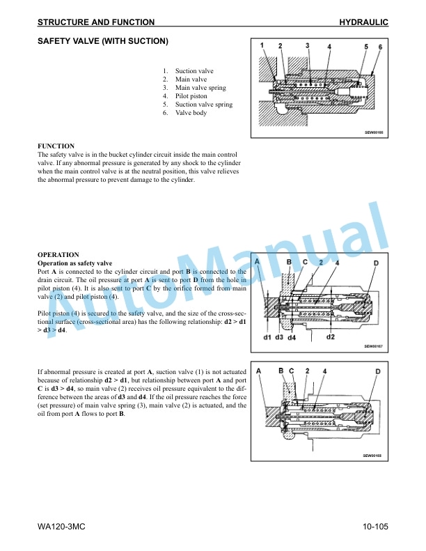 Alternative view of Komatsu WA120-3MC Wheel Loader Shop Manual CEBM005101