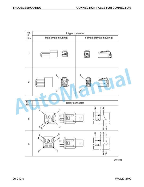 Komatsu WA120-3MC Wheel Loader Shop Manual CEBM005101 3 Komatsu WA120-3MC Wheel Loader Shop Manual CEBM005101 - Image 3