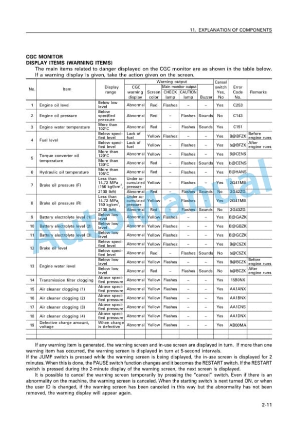 Alternative view of Komatsu WA1200-3 Galeo Wheel Loader Operation and Maintenance Manual PEN00074-02