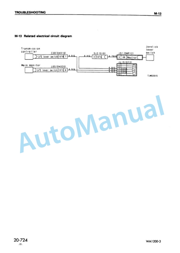 Komatsu WA1200-3 Wheel Loader Shop Manual SEBM018231 3 Komatsu WA1200-3 Wheel Loader Shop Manual SEBM018231-3