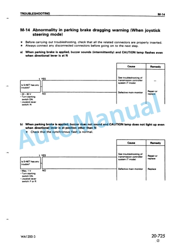 Komatsu WA1200-3 Wheel Loader Shop Manual SEBM018235 3 Komatsu WA1200-3 Wheel Loader Shop Manual SEBM018235-3