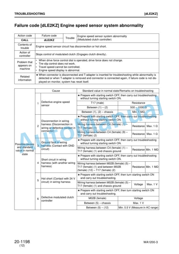 Komatsu WA1200-3 Wheel Loader Shop Manual SEBM018236 4 Komatsu WA1200-3 Wheel Loader Shop Manual SEBM018236-4