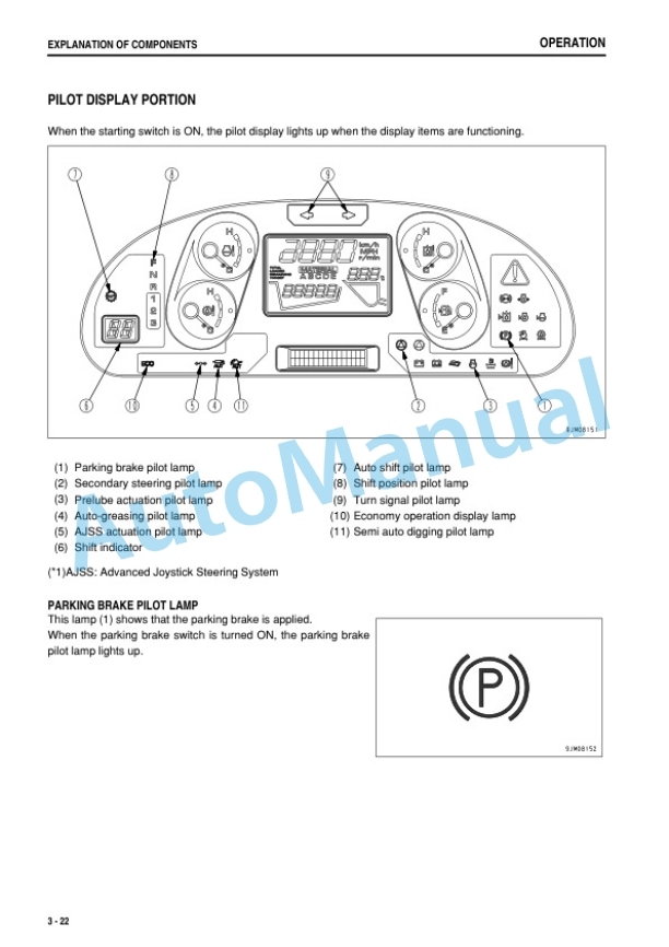 Alternative view of Komatsu WA1200-6 Wheel Loader Operation and Maintenance Manual TEN00511-10