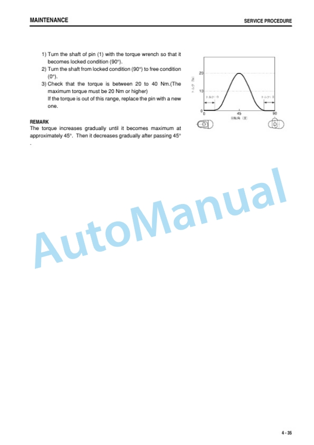 Komatsu WA1200-6 Wheel Loader Operation and Maintenance Manual TEN00859-00 5 Komatsu WA1200-6 Wheel Loader Operation and Maintenance Manual TEN00859-00 - Image 5