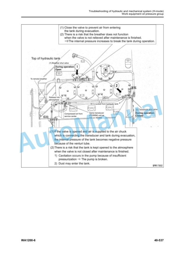 Komatsu WA1200-6 Wheel Loader Shop Manual SEN05475-16 4 Komatsu WA1200-6 Wheel Loader Shop Manual SEN05475-16 - Image 4