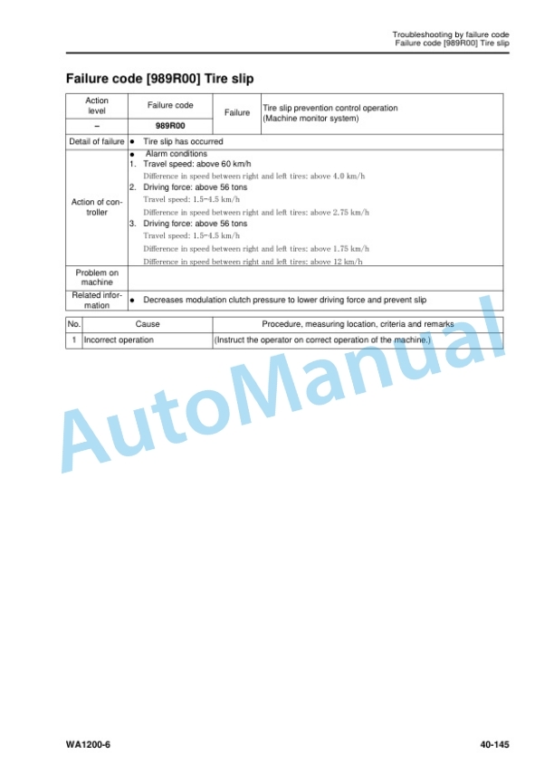 Komatsu WA1200-6 Wheel Loader Shop Manual SEN05475-22 3 Komatsu WA1200-6 Wheel Loader Shop Manual SEN05475-22 - Image 3