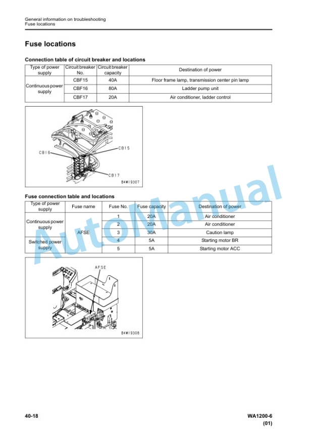 Komatsu WA1200-6 Wheel Loader Shop Manual SEN05774-02 3 Komatsu WA1200-6 Wheel Loader Shop Manual SEN05774-02 - Image 3