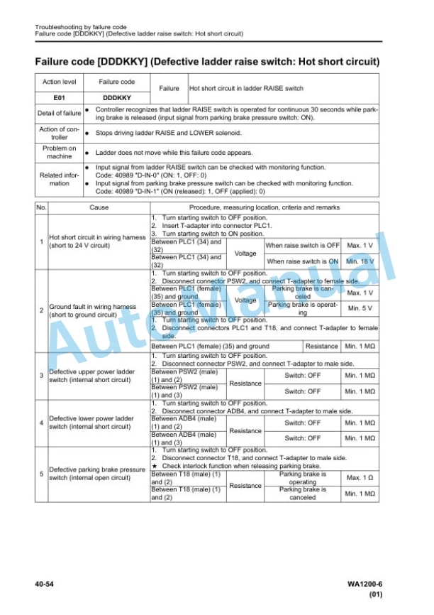 Komatsu WA1200-6 Wheel Loader Shop Manual SEN05774-02 4 Komatsu WA1200-6 Wheel Loader Shop Manual SEN05774-02 - Image 4