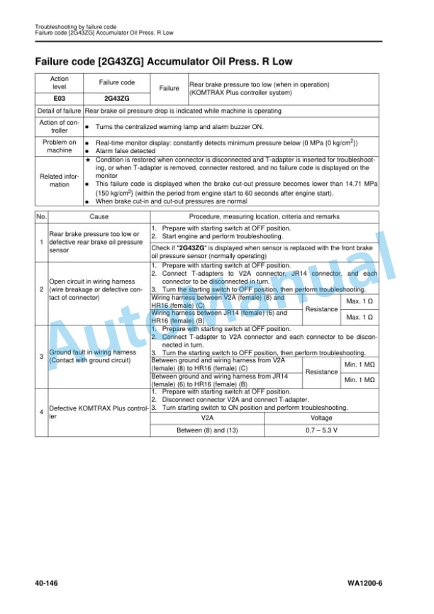 Komatsu WA1200-6 Wheel Loader Shop Manual SEN06774-02 3 Komatsu WA1200-6 Wheel Loader Shop Manual SEN06774-02 - Image 3