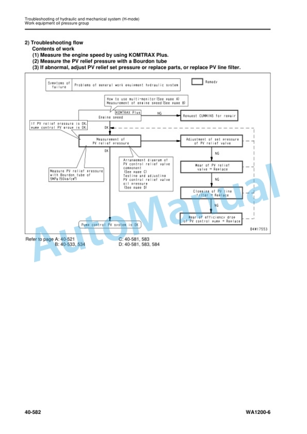 Komatsu WA1200-6 Wheel Loader Shop Manual SEN06774-02 4 Komatsu WA1200-6 Wheel Loader Shop Manual SEN06774-02 - Image 4
