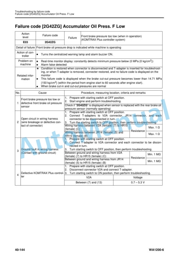 Komatsu WA1200-6 Wheel Loader Shop Manual SEN06774-06 3 Komatsu WA1200-6 Wheel Loader Shop Manual SEN06774-06 - Image 3