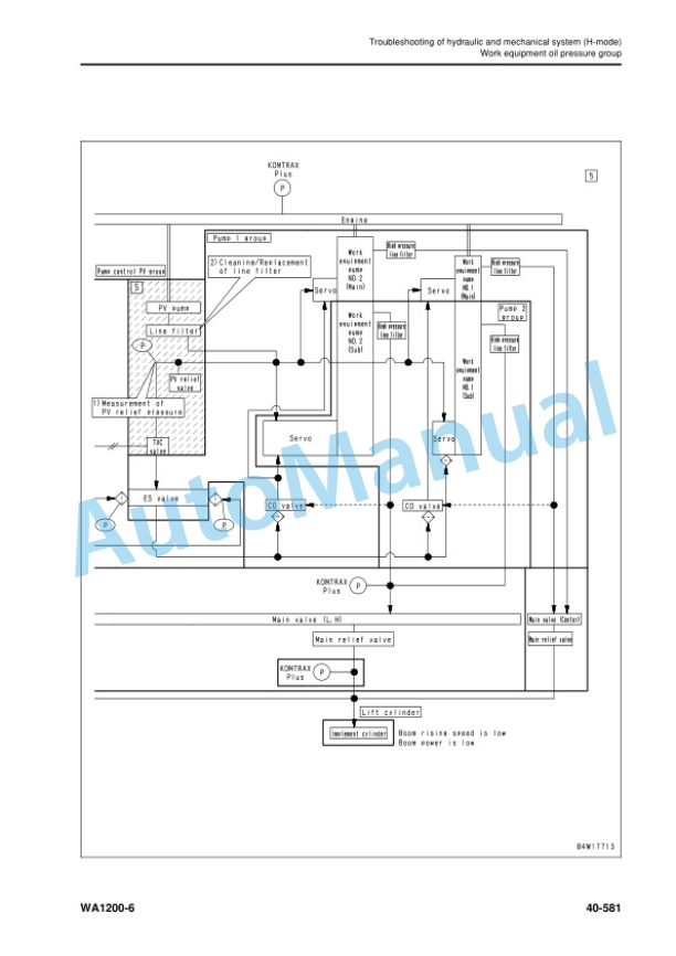 Komatsu WA1200-6 Wheel Loader Shop Manual SEN06774-07 4 Komatsu WA1200-6 Wheel Loader Shop Manual SEN06774-07 - Image 4