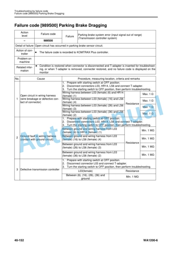 Komatsu WA1200-6 Wheel Loader Shop Manual SEN06774-08 3 Komatsu WA1200-6 Wheel Loader Shop Manual SEN06774-08 - Image 3