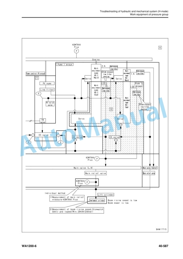 Komatsu WA1200-6 Wheel Loader Shop Manual SEN06774-10 4 Komatsu WA1200-6 Wheel Loader Shop Manual SEN06774-10 - Image 4