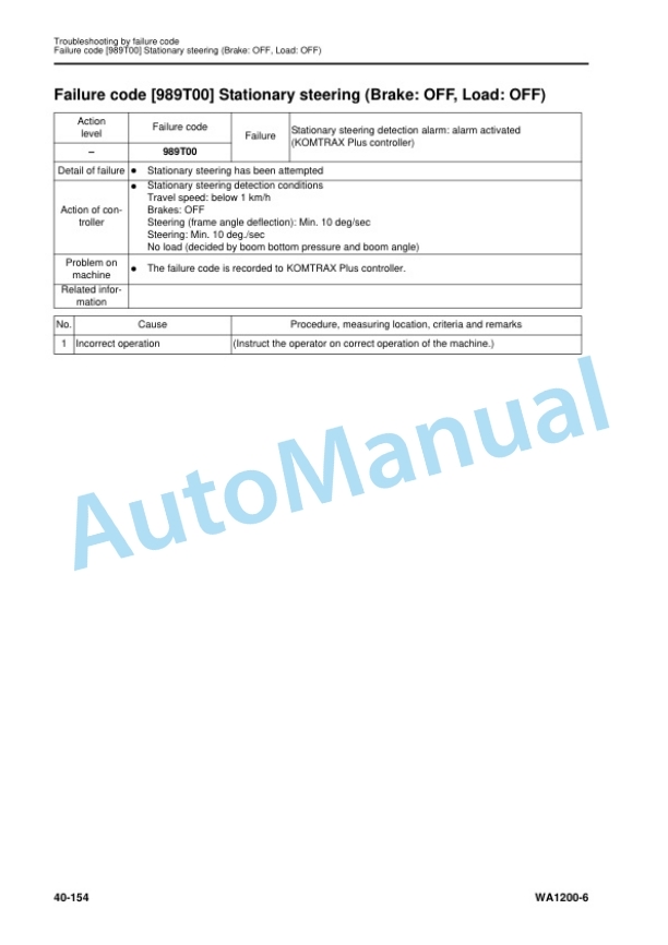 Komatsu WA1200-6 Wheel Loader Shop Manual SEN06774-11 3 Komatsu WA1200-6 Wheel Loader Shop Manual SEN06774-11 - Image 3