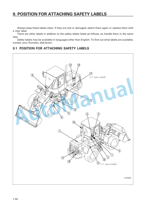 Alternative view of Komatsu WA120L-3MC Avance Wheel Loader Operation and Maintenance Manual SEAM038301T