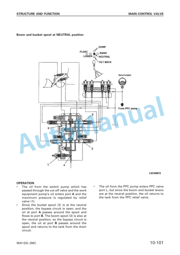 Alternative view of Komatsu WA120L-3MC Wheel Loader Shop Manual SEBM021800